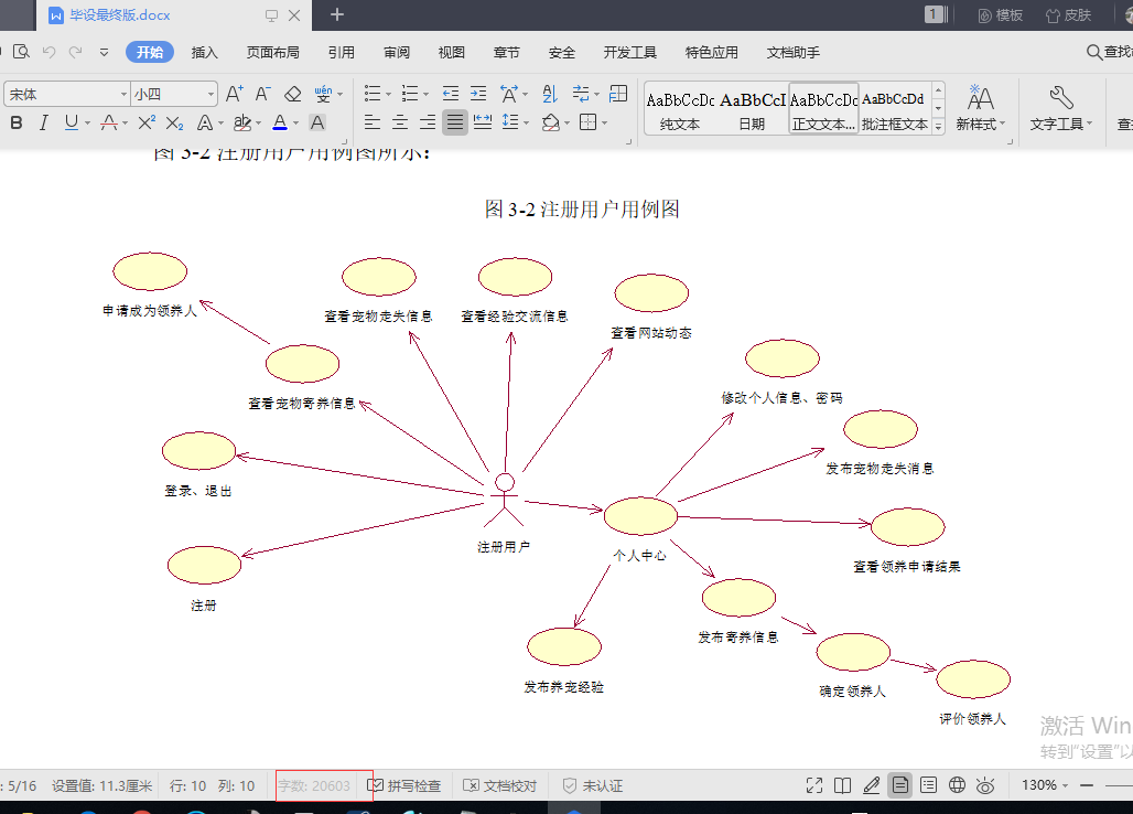 java ssh宠物领养系统源代码jsp项目设计源码文档mysql