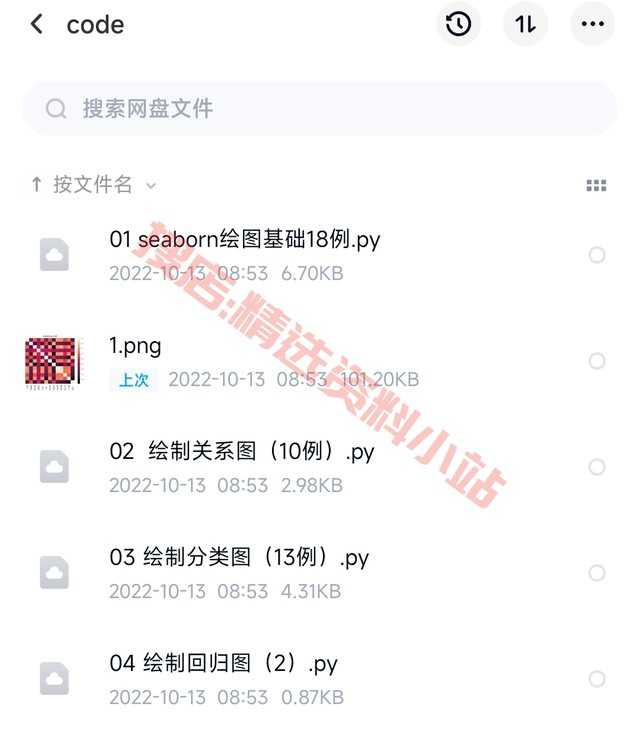 python数据分析可视化源码实例柱状饼状K线热力散点雷达图表绘制
