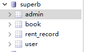 网上图书借阅后台管理系统java书籍租借信息记录修改jsp源码mysql