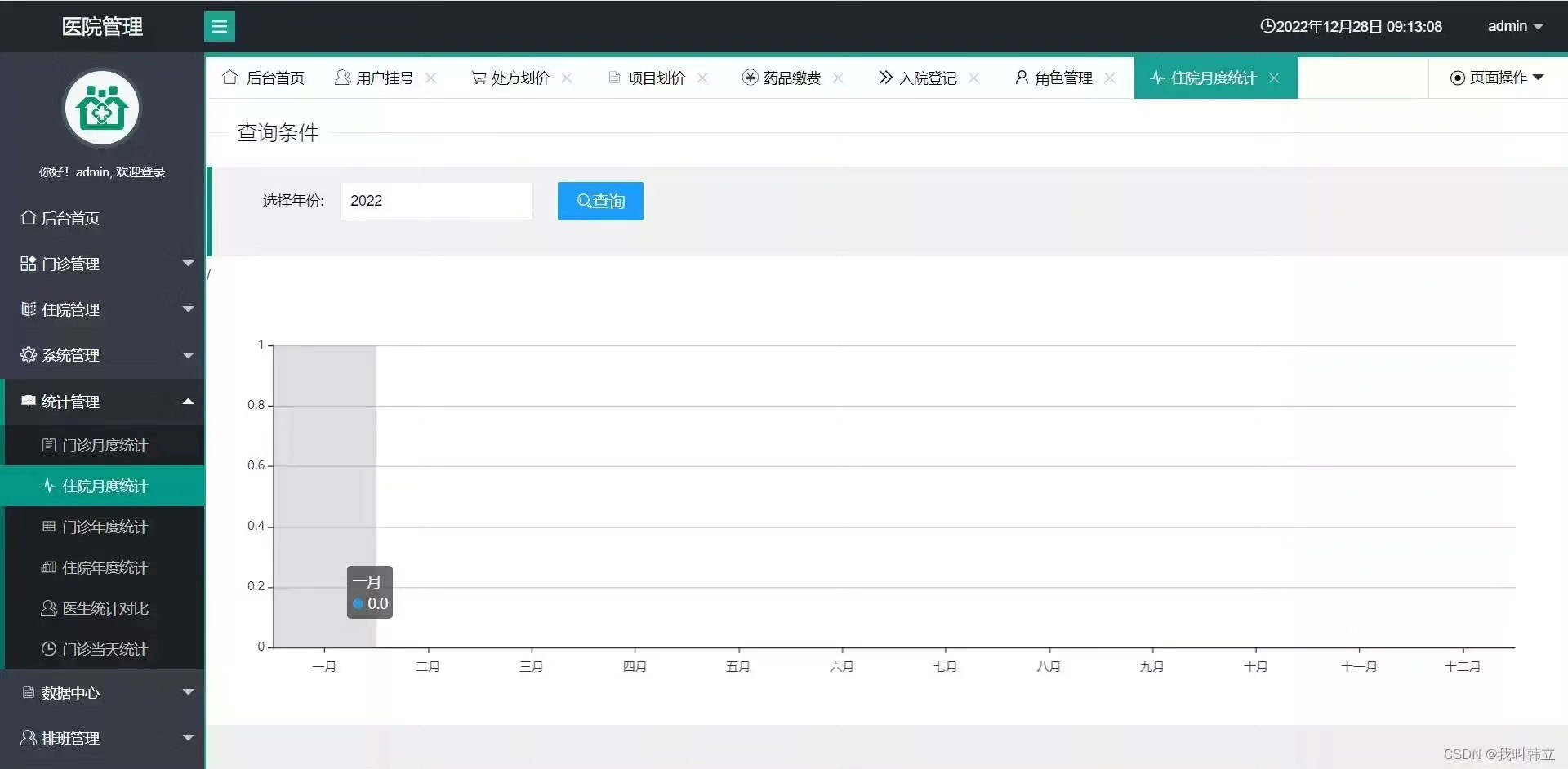 SpringBoot医院药品信息管理系统Layui出入库存销售java源码mysql