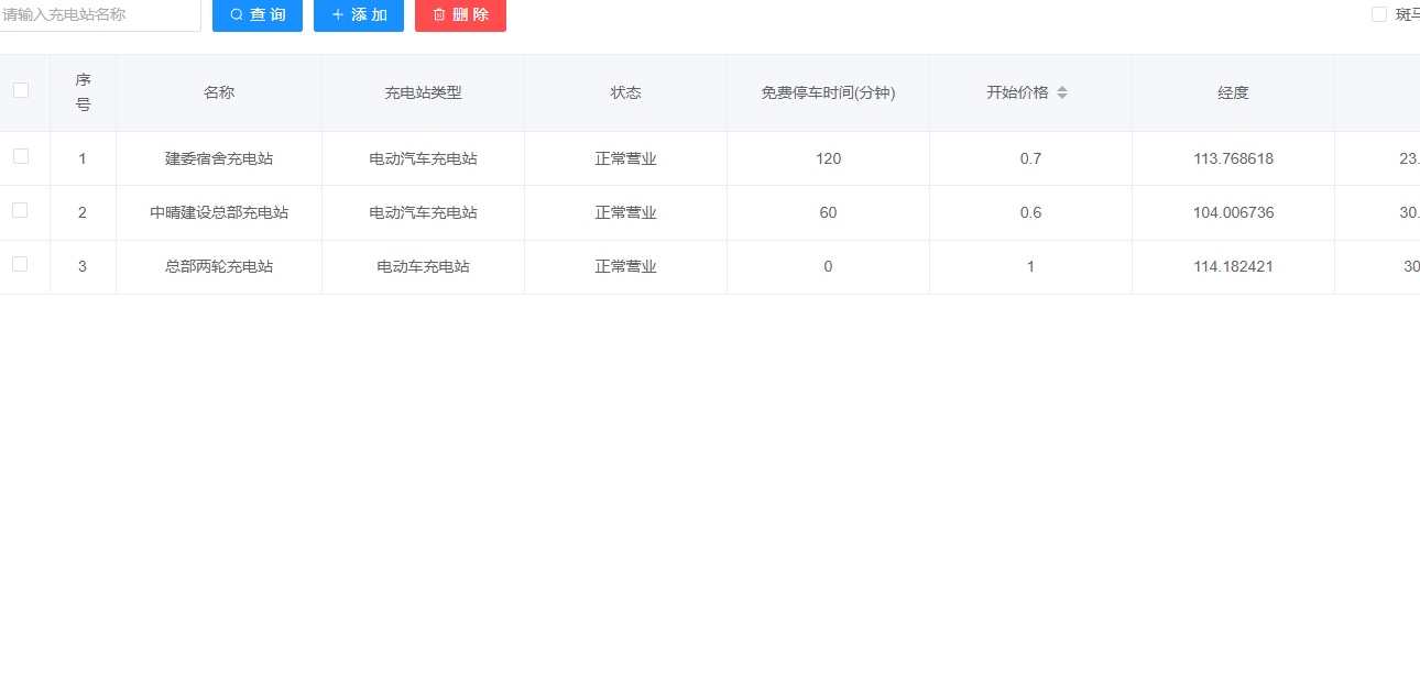智慧停车场微信小程序源码 | 智能停车系统源码 | 全开源
