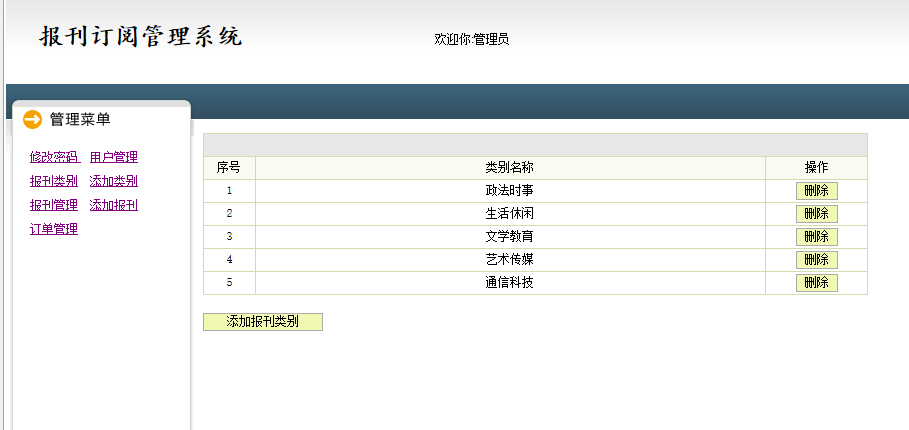 java报刊订阅管理系统源代码 jsp报刊管理系统项目设计源码带文档