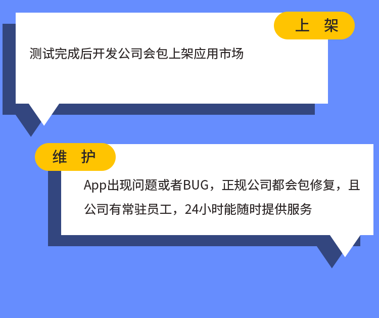 宠物交友猫猫社区狗狗商城智能投喂系统神器软件APP源码搭建开发
