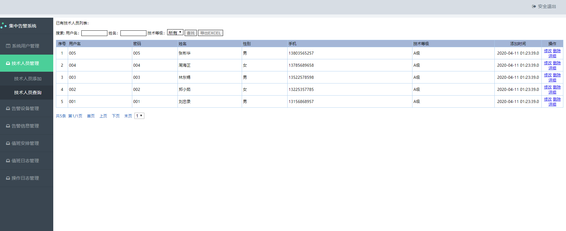 java集中告警系统源代码jsp项目设计源码文档mysql
