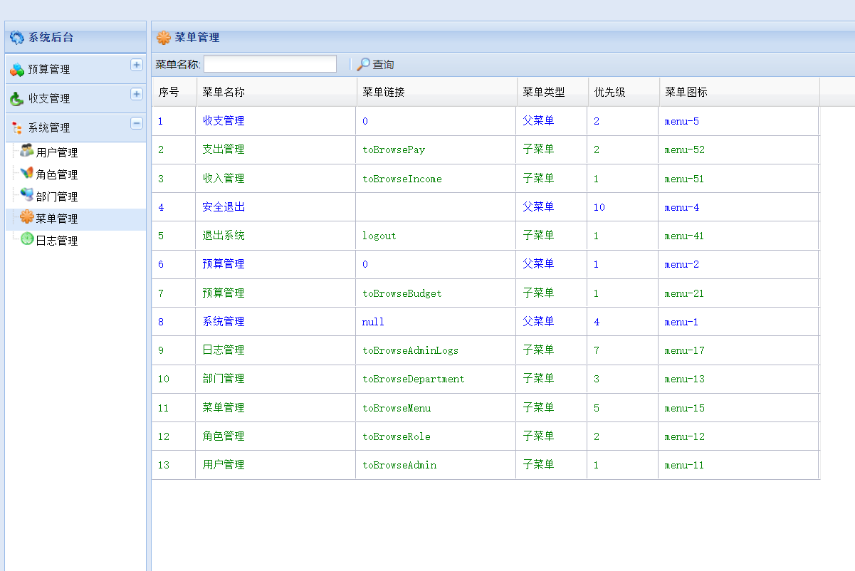 java个人记账管理系统源代码 jsp系统项目设计源码