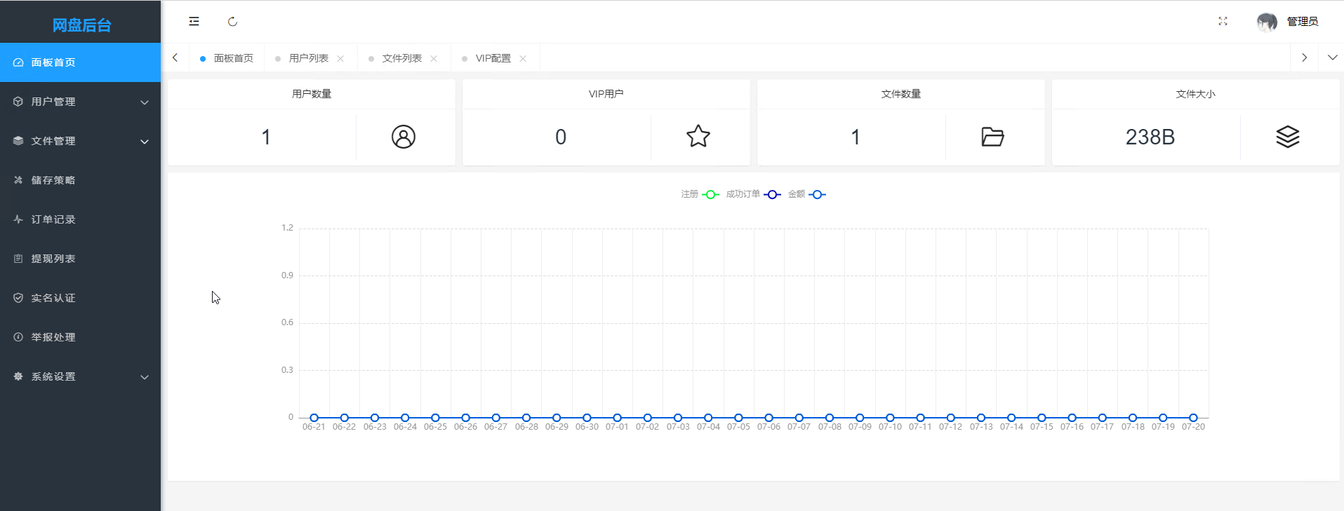 TP高仿蓝奏云网盘系统源码已修复前台打不开和上传出错问题亲测