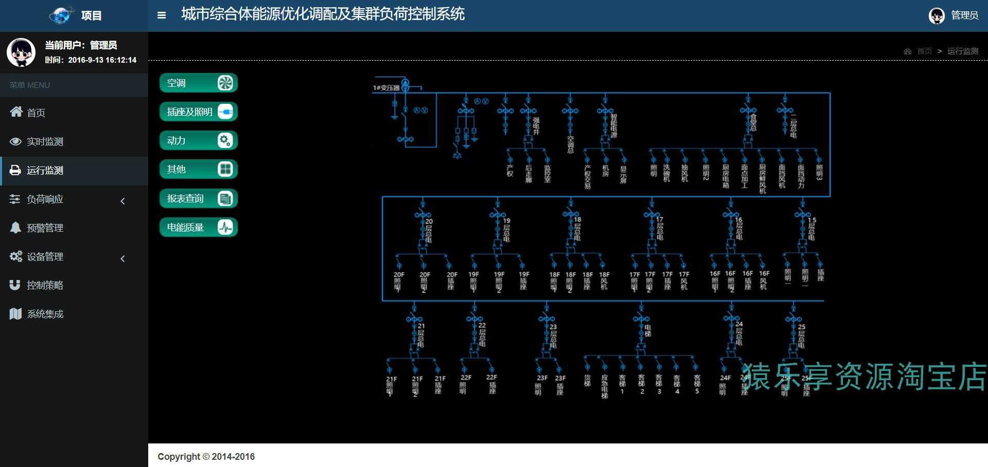 能源设备管理系统前端html静态页面源码工业监控web后台管理模板