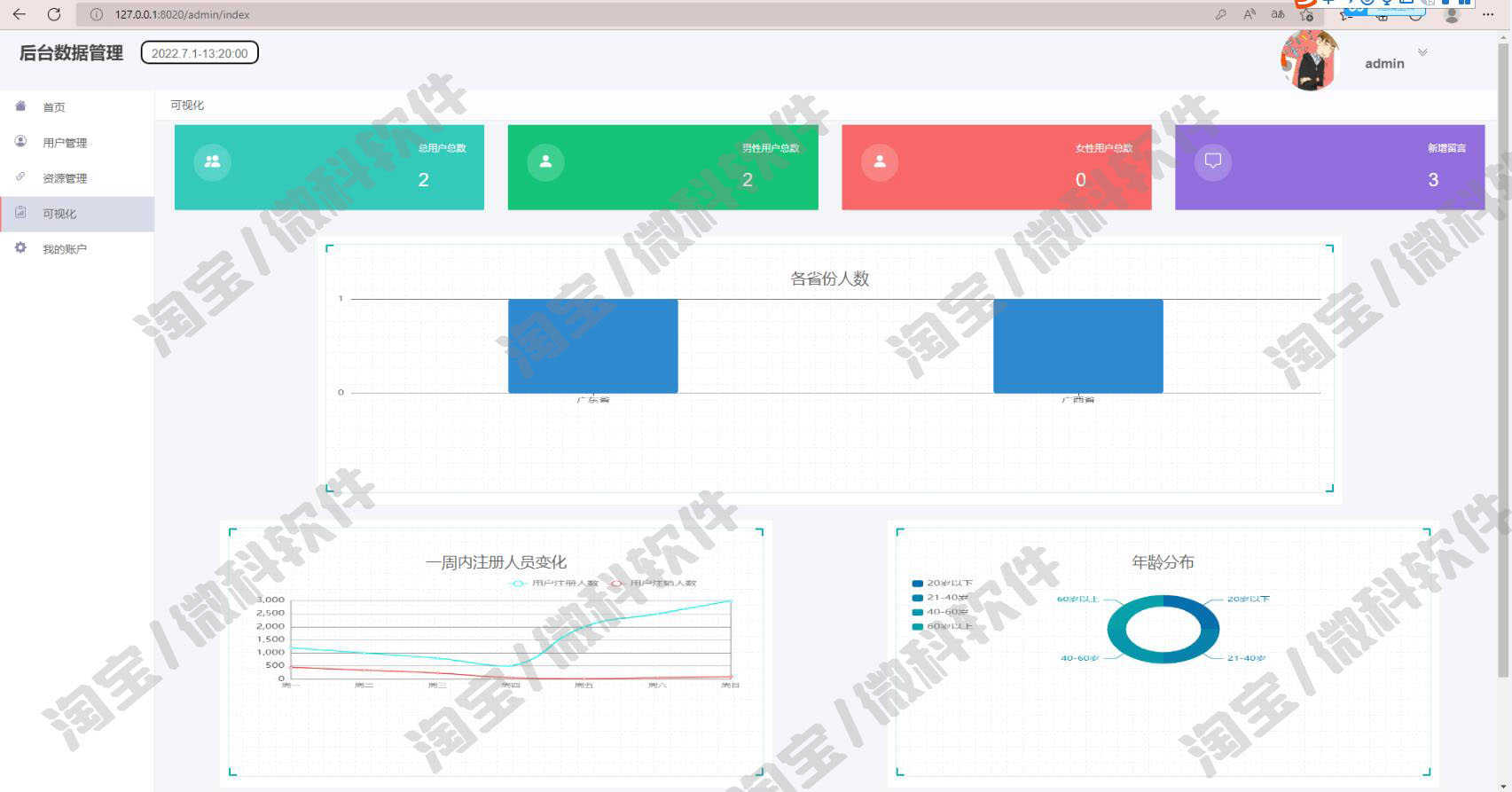 springboot影视网站前后台管理系统java资源视频播放jsp源码mysql