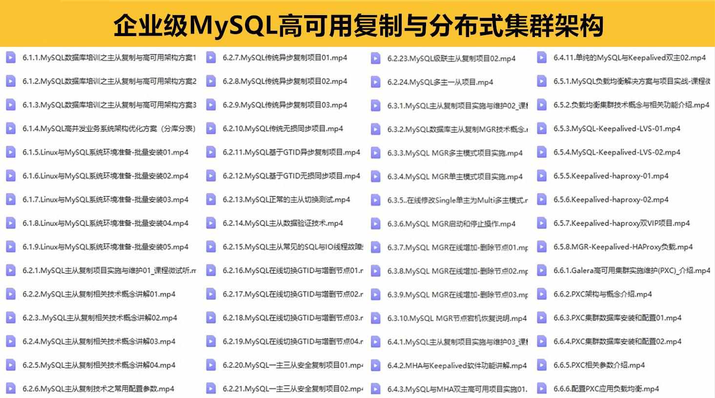 MySQL8.0基础自学全套视频教程sql高级索引优化底层原理源码分析
