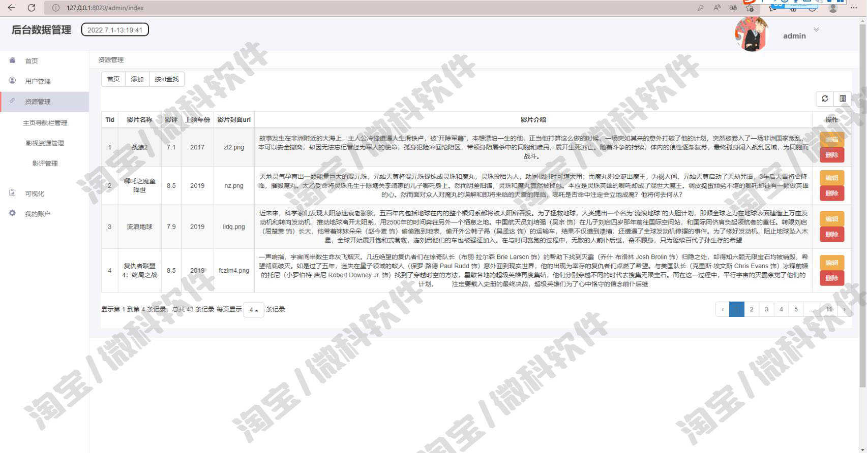 springboot影视网站前后台管理系统java资源视频播放jsp源码mysql