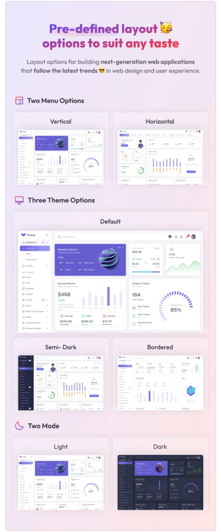 Vuexy合集 Vue3+React+Angular+HTML+Laravel 后台管理模板源码