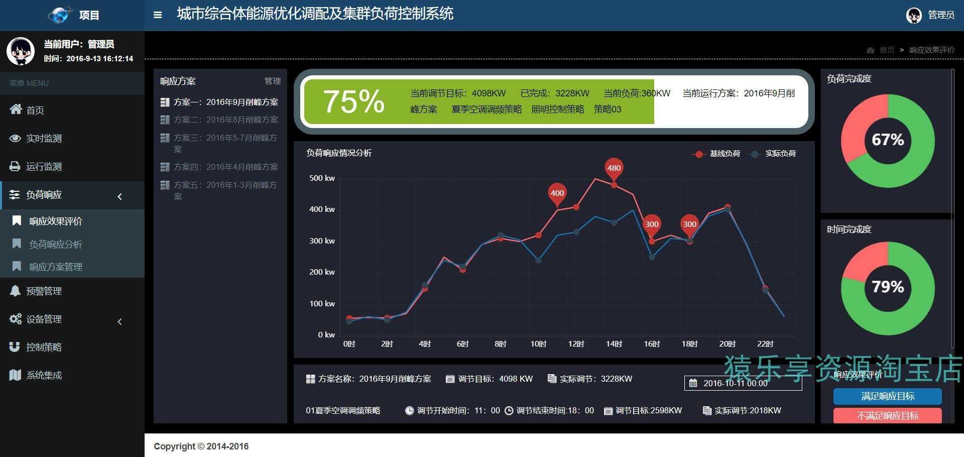 能源设备管理系统前端html静态页面源码工业监控web后台管理模板
