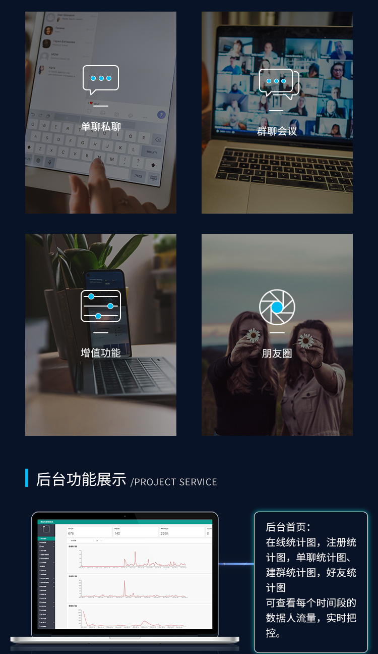 im即时通讯万人群控机器人自动赔付交友商城单控红包扫雷源码app