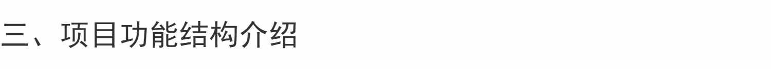 springboot+vue智慧停车场系统 项目源码+设计文档+远程部署