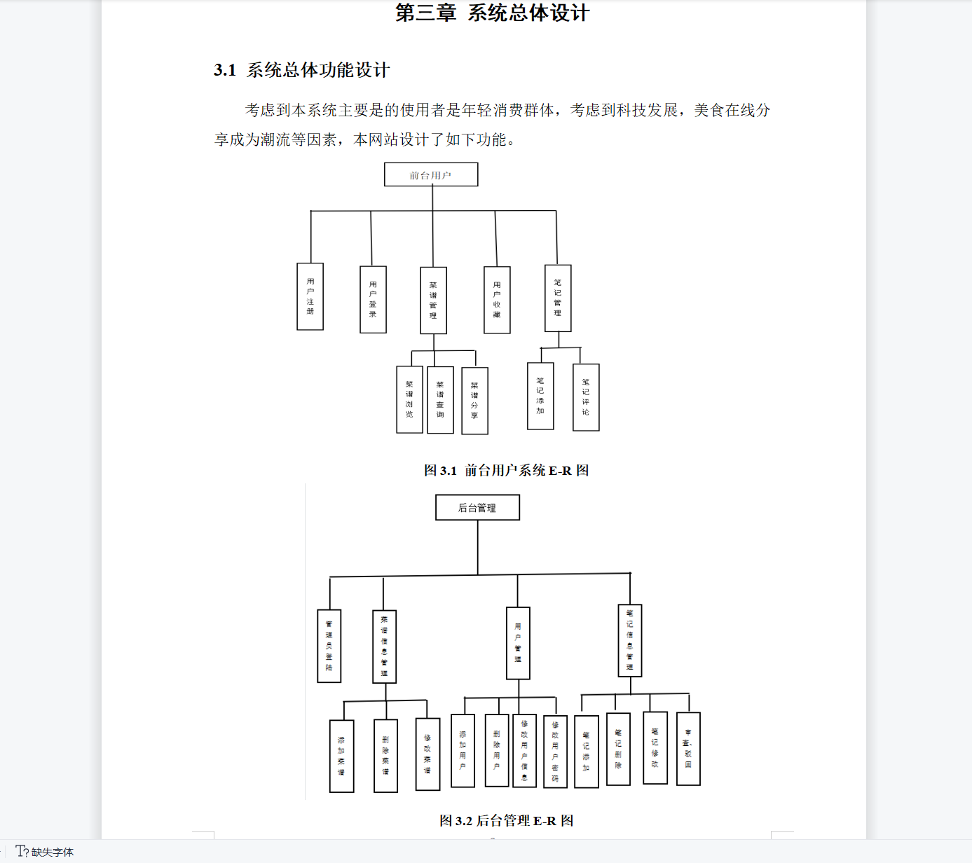 java基于springboot的美食饮食分享系统maven有文档源码mysql