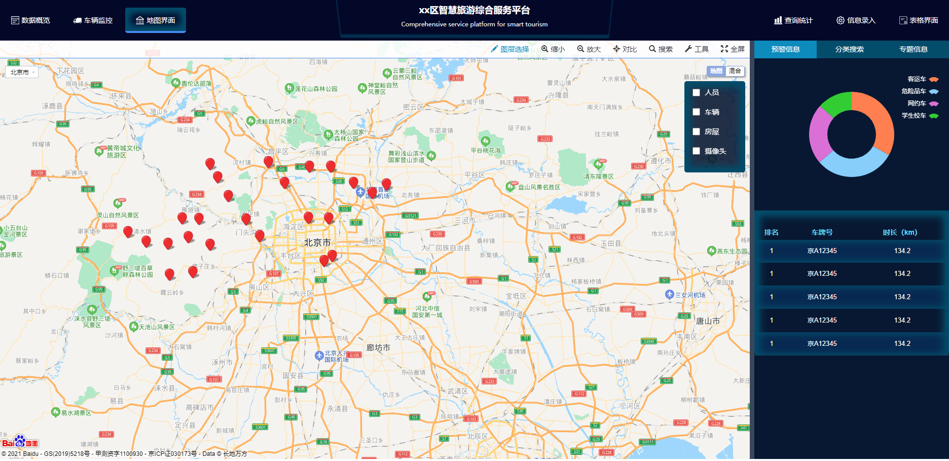 109款大数据大屏前端html模板可视化js+css+echarts看板源码