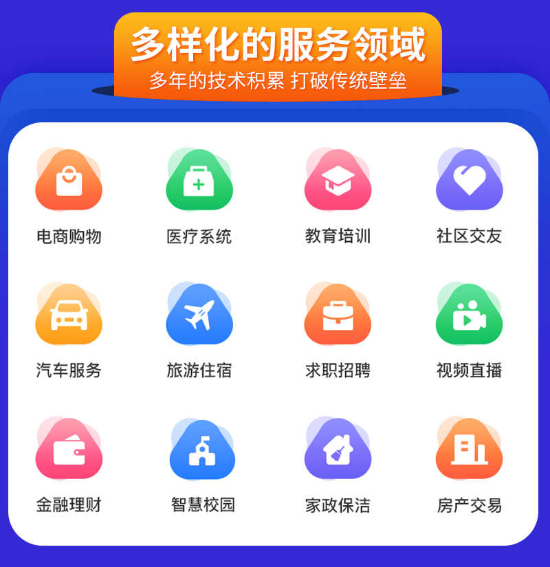 在线教育app开发知识付费系统h5源码安全培训考试题库刷题小程序