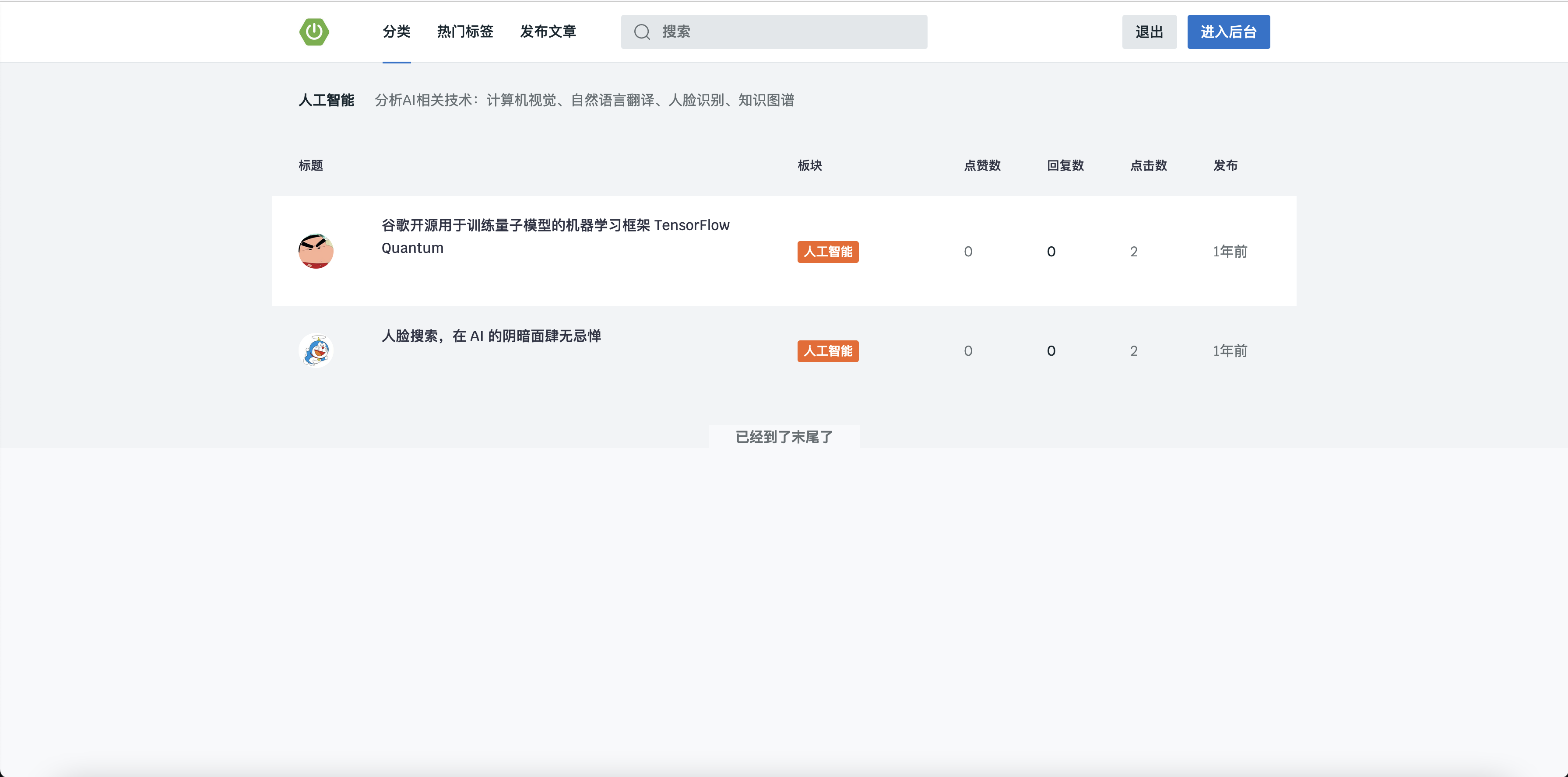基于springboot博客网站系统java源码mysql数据库有演示地址