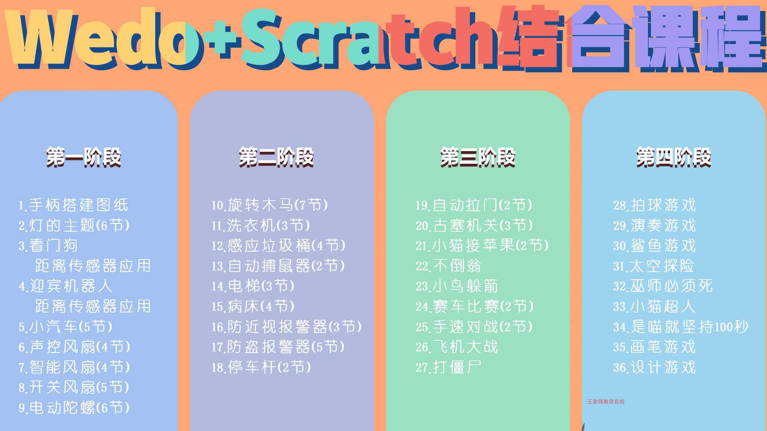 scratch和wedo2.0结合课程源码扩课软硬件结合编程源代码源码视频