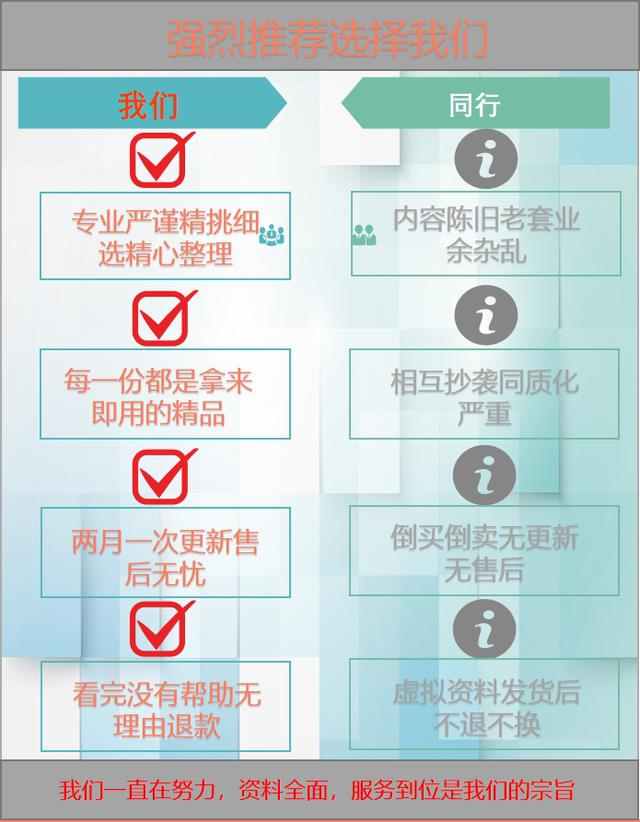 2023iOS开发教程视频苹果app项目源码swift5编程Object-c实战项目