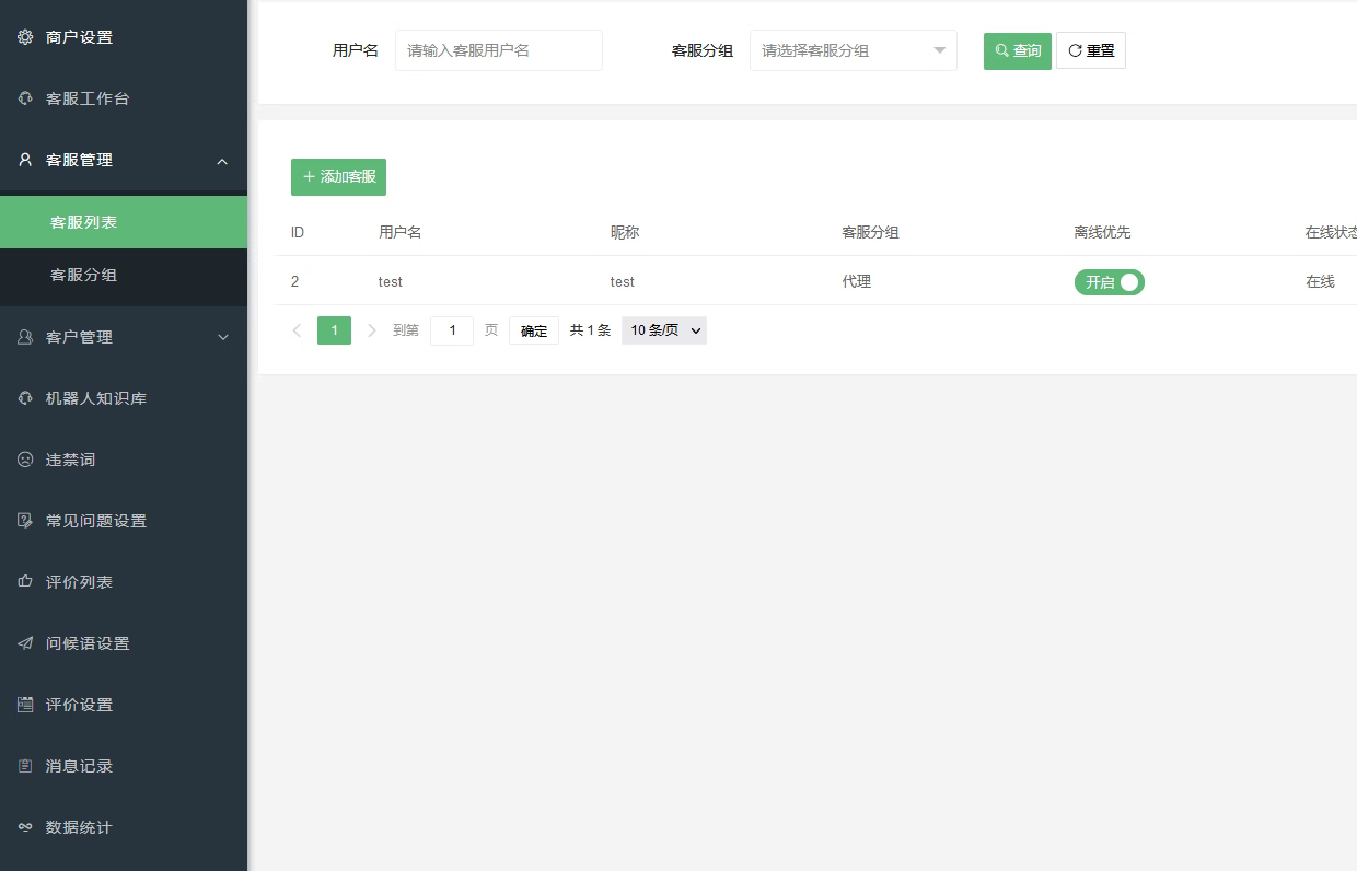 2023在线客服租用聊天系统网站源码支持app公众号网页H5无限座席