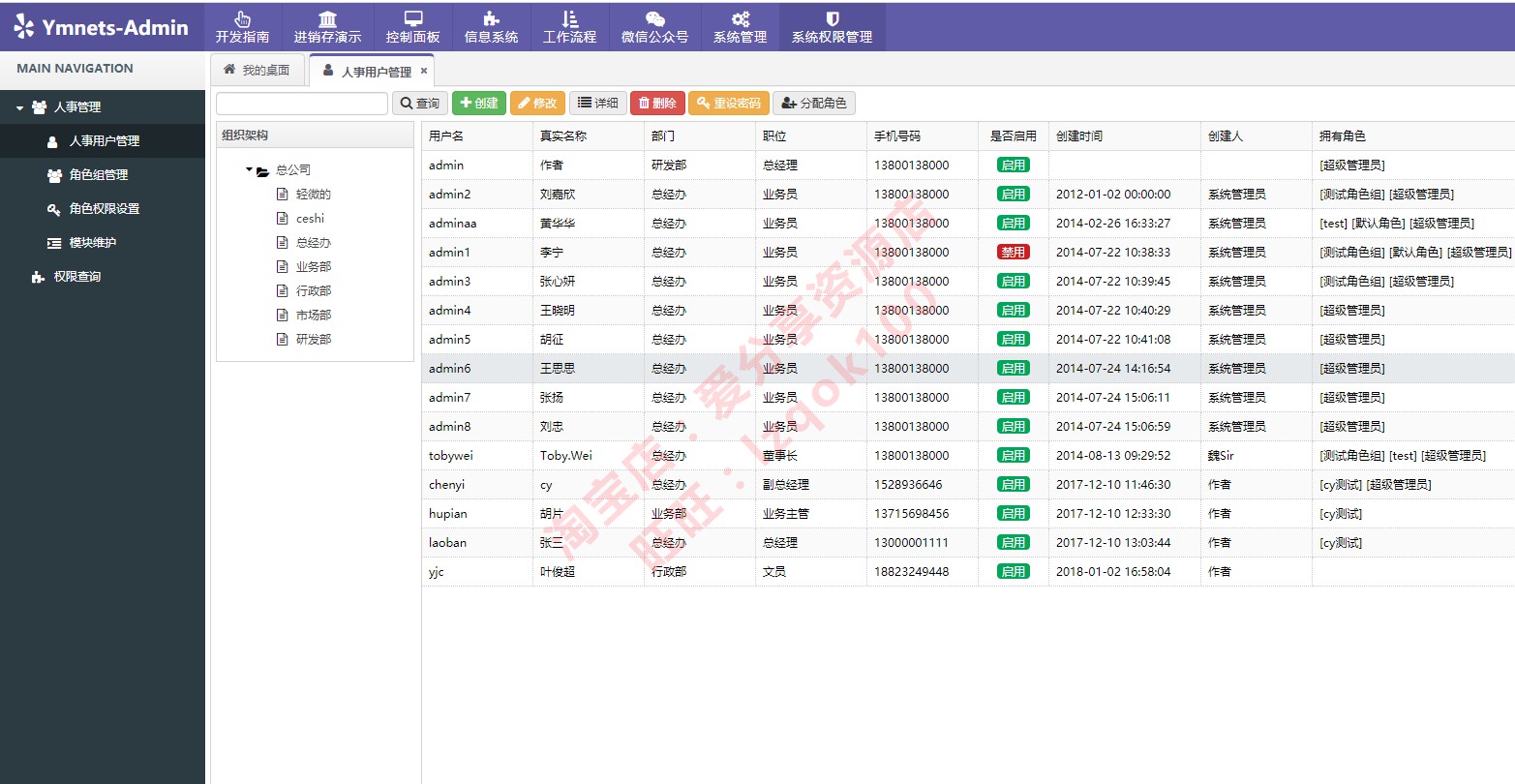 ASP.NET MVC5开发框架源码 ymnets.net EF6 Easyui 【201809版】