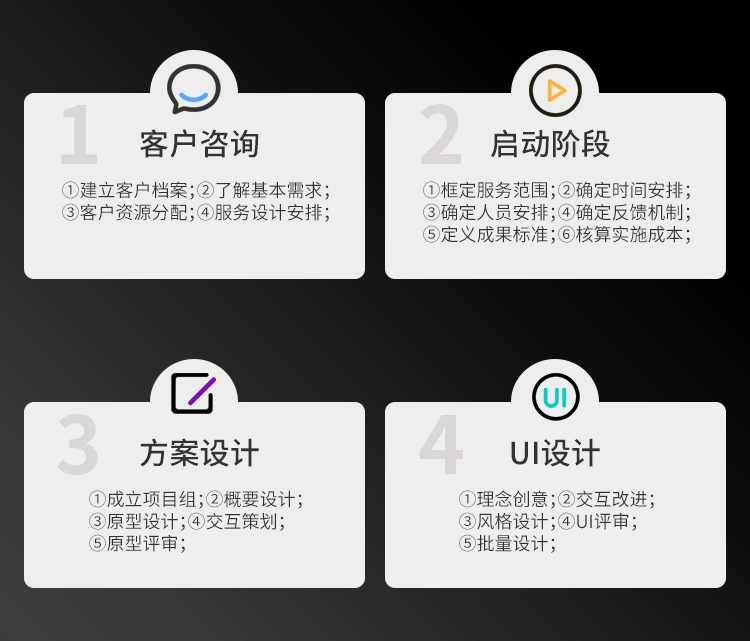 宠物交友猫猫社区狗狗商城智能投喂系统神器软件APP源码搭建开发