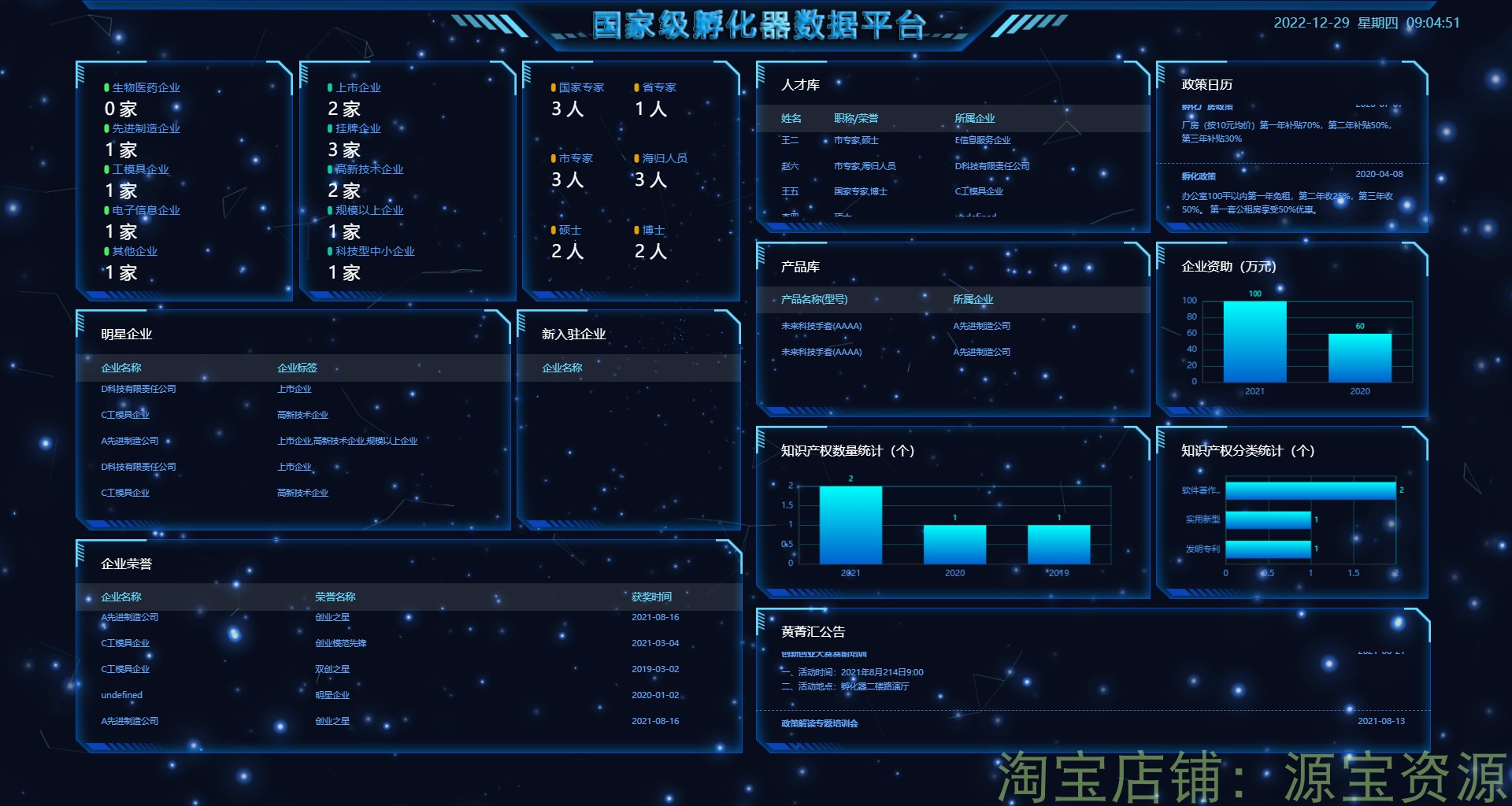 大数据可视化大屏带后台springboot项目源码java后端mysql数据库