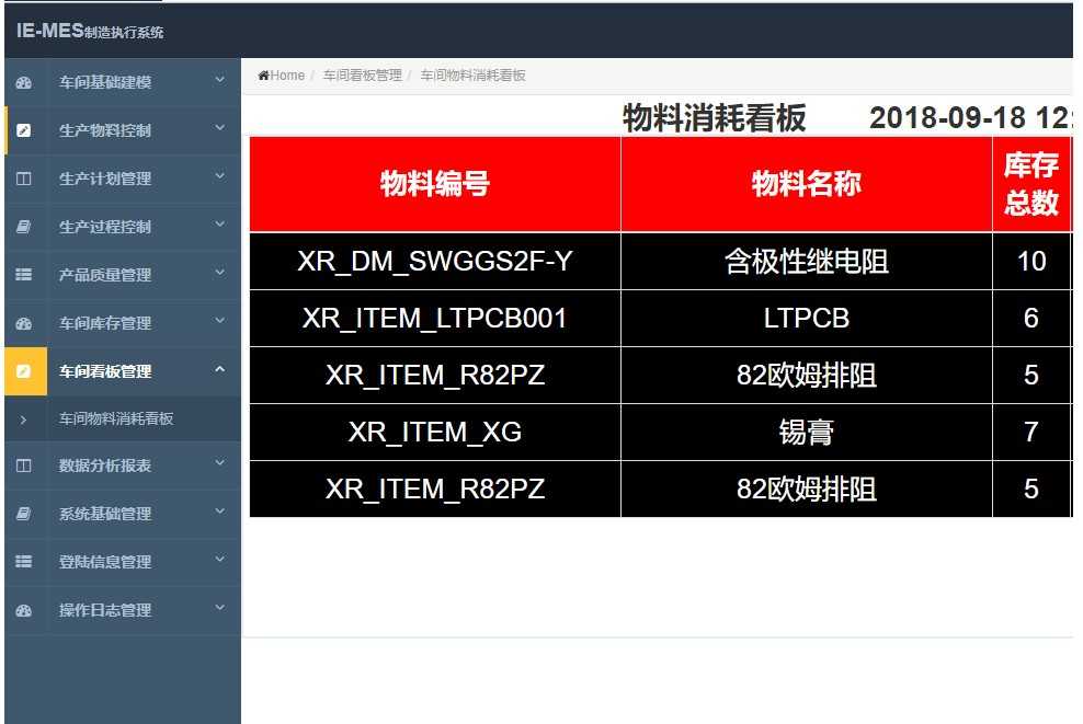 java ssm制造业MES生产管理系统ERP二次开发OA源码带视频文档全