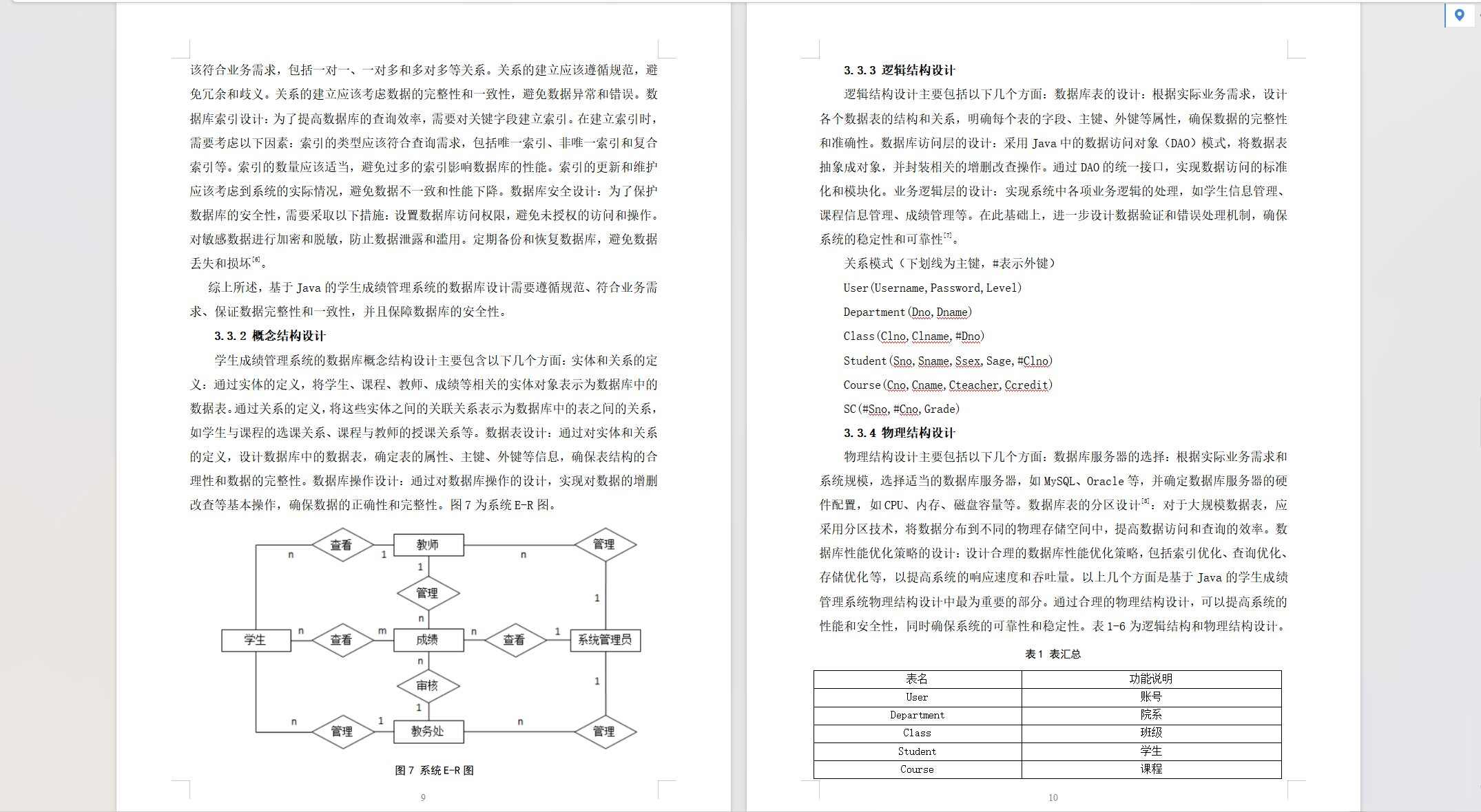 ssm javaweb学生成绩管理系统jsp 教师课程科目查询mysql源码