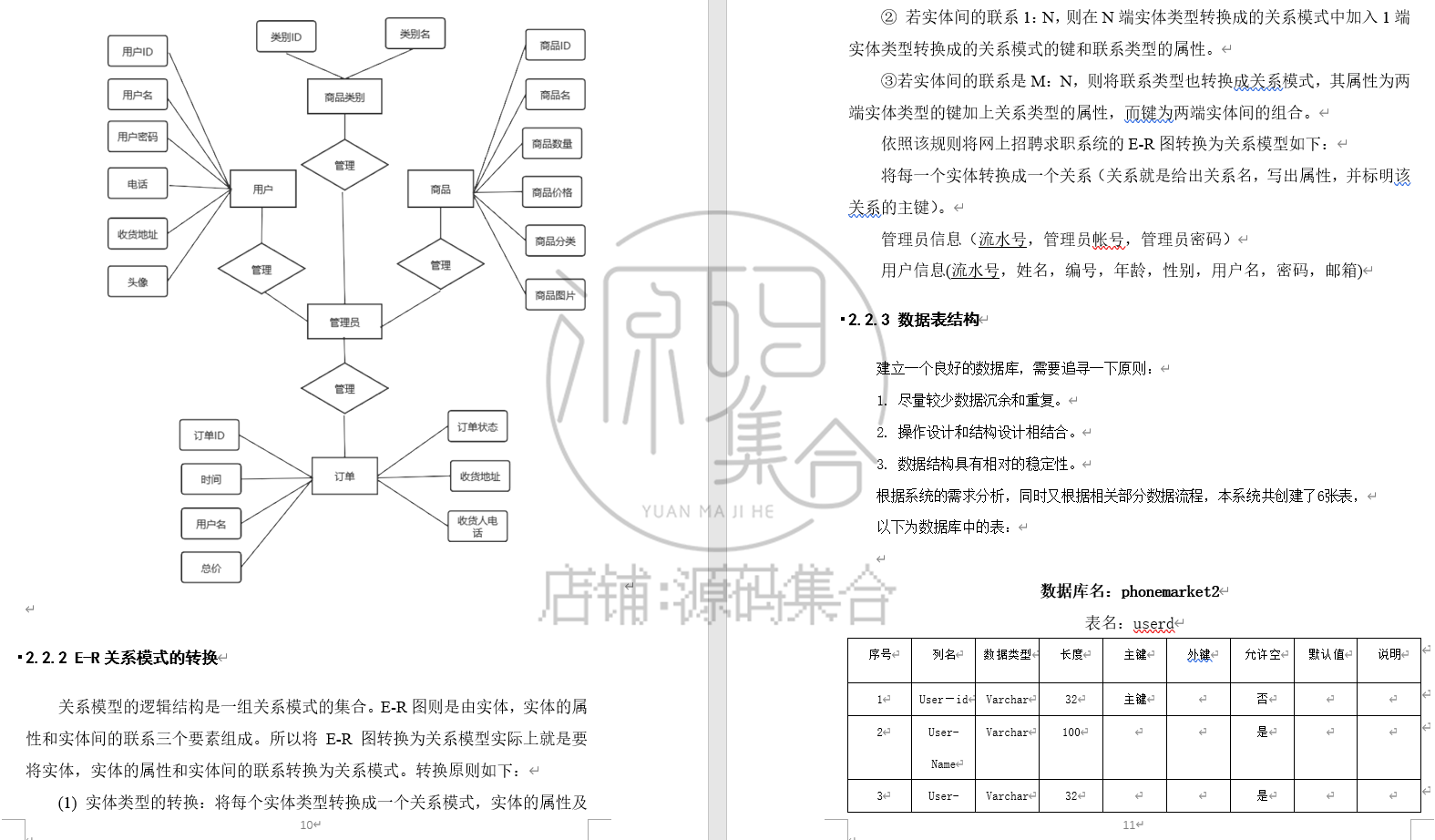 SSM项目在线手机购物商城管理系统Jsp源码JavaWeb开发报告文档