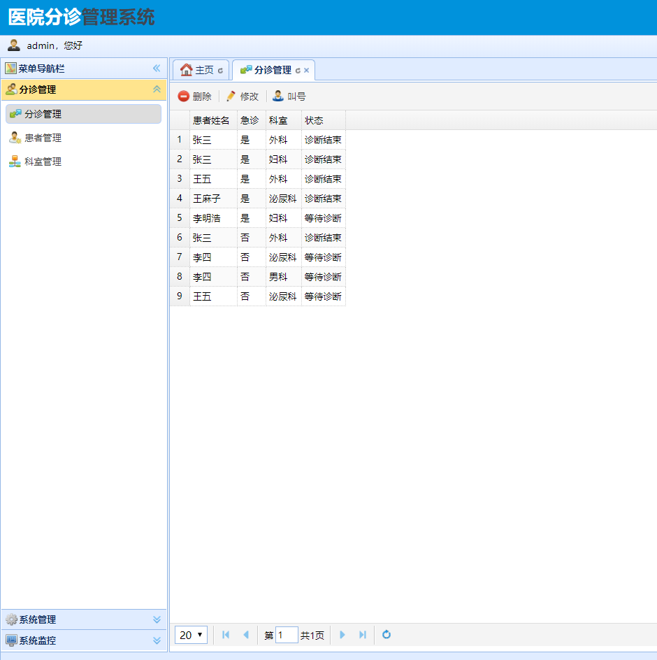 java简单的医院分诊管理系统源代码 jsp系统项目设计源码