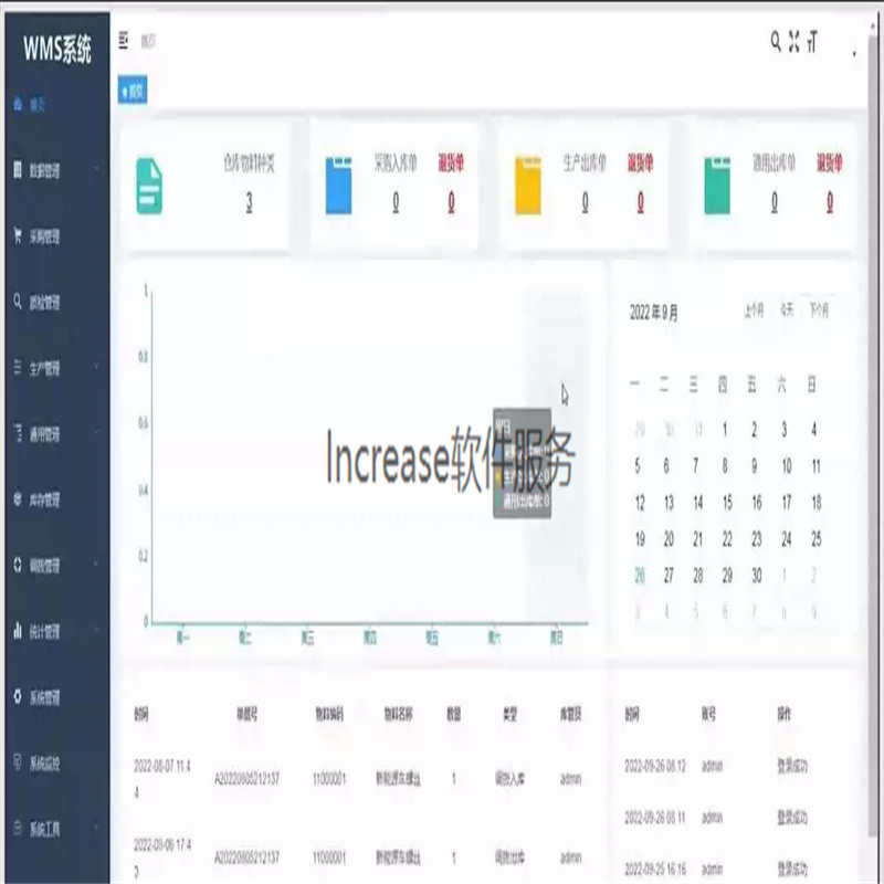 Java高端大型制造业WMS仓库管理系统源码+小程序端+文档