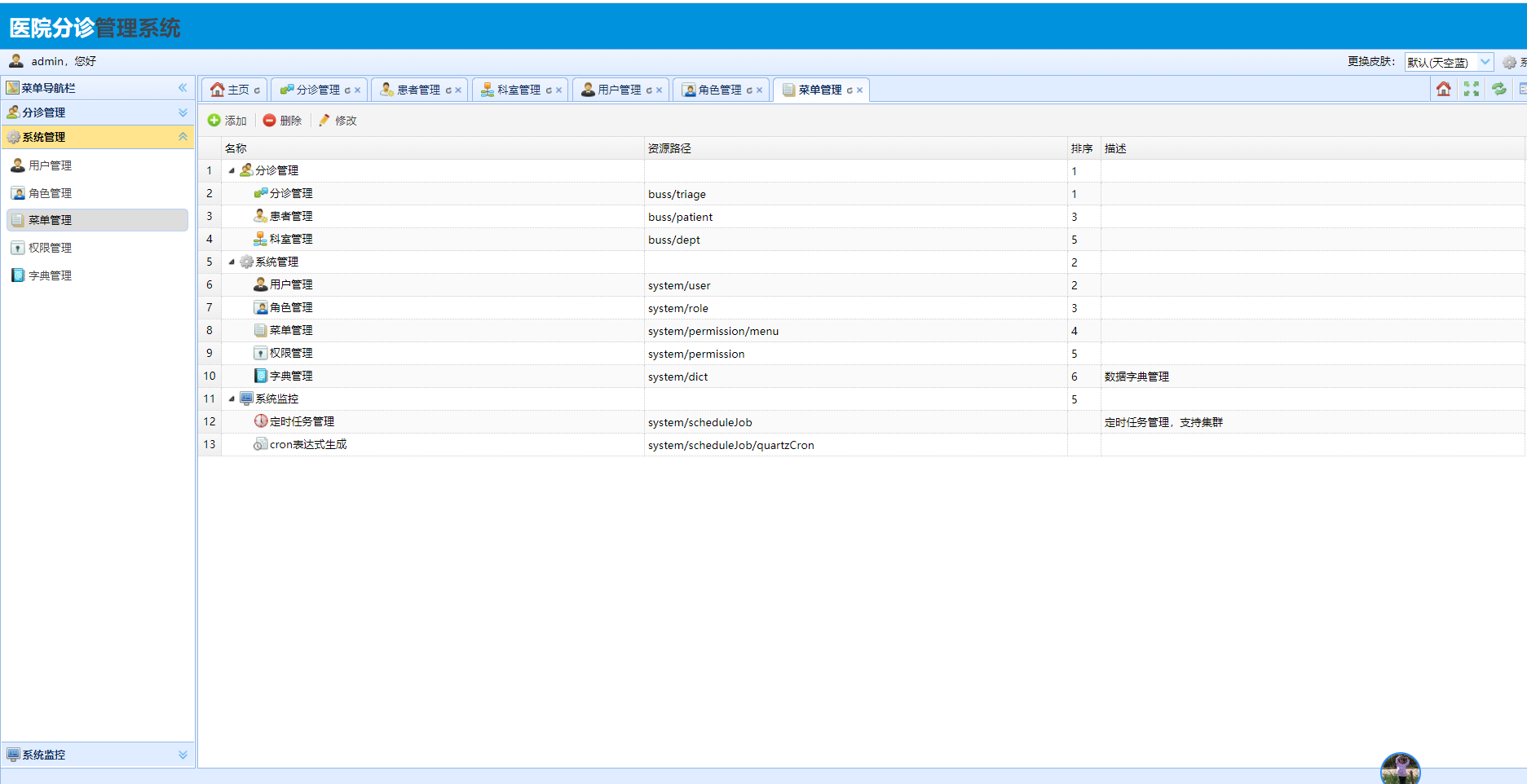 java简单的医院分诊管理系统源代码 jsp系统项目设计源码