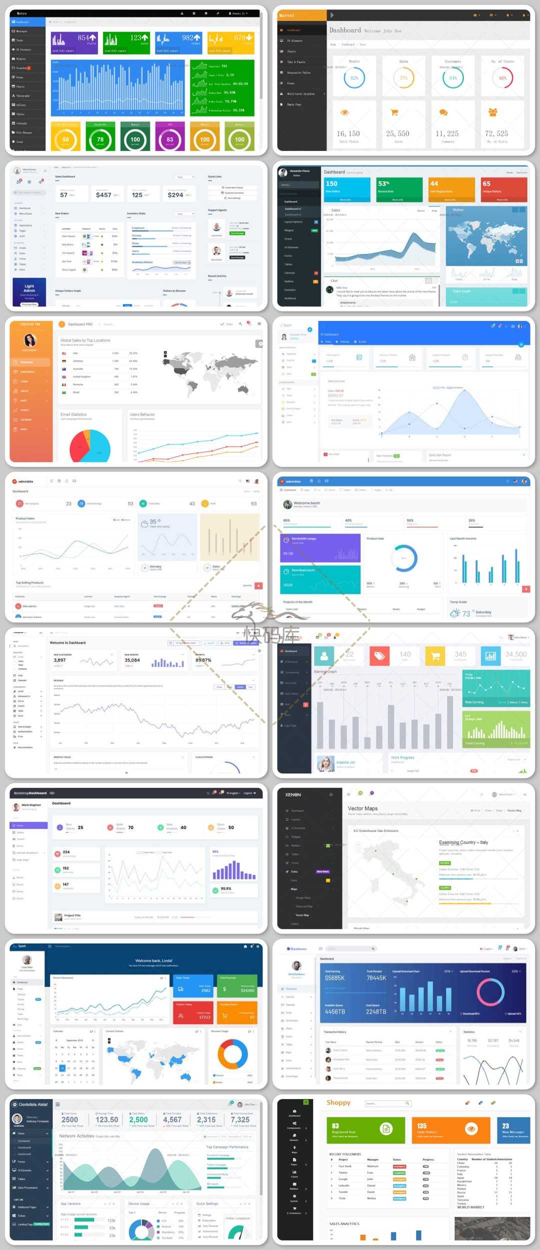 229套Booststrap后台管理框架模板源码登录带演示预览Admin HTML2
