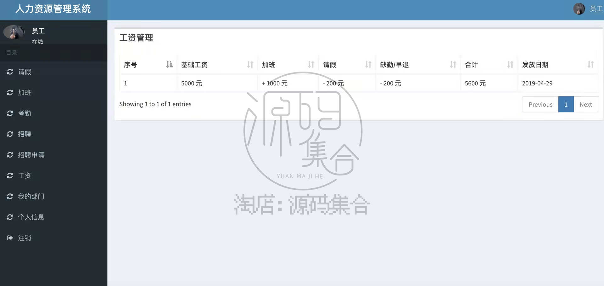 JavaWeb公司员工人力资源管理系统SSM项目JavaWeb源码Jsp Java