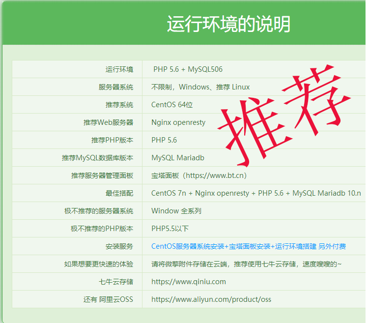 微赞擎PHP源码SG解密 sourceguardian sg11开源decode还原可读