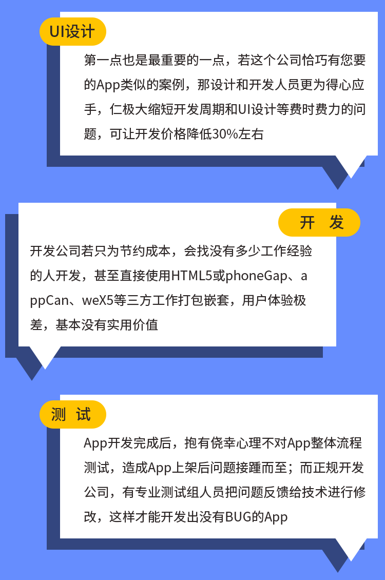 宠物交友猫猫社区狗狗商城智能投喂系统神器软件APP源码搭建开发