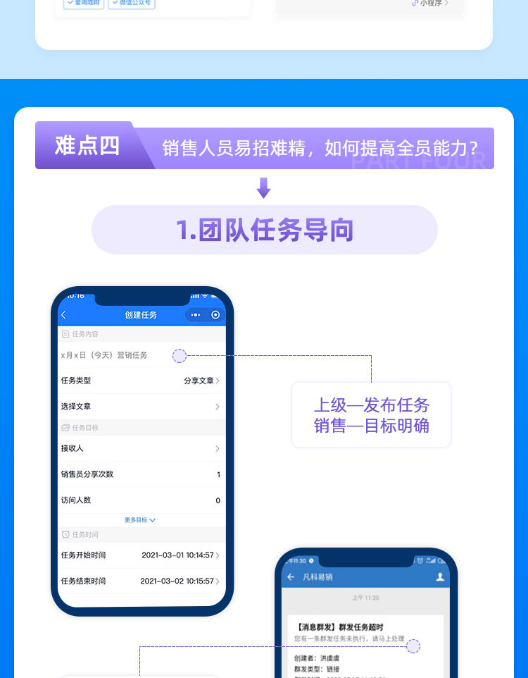 企业微信scrm源码贴牌代理销售管理私域客户管理会话存档系统软件