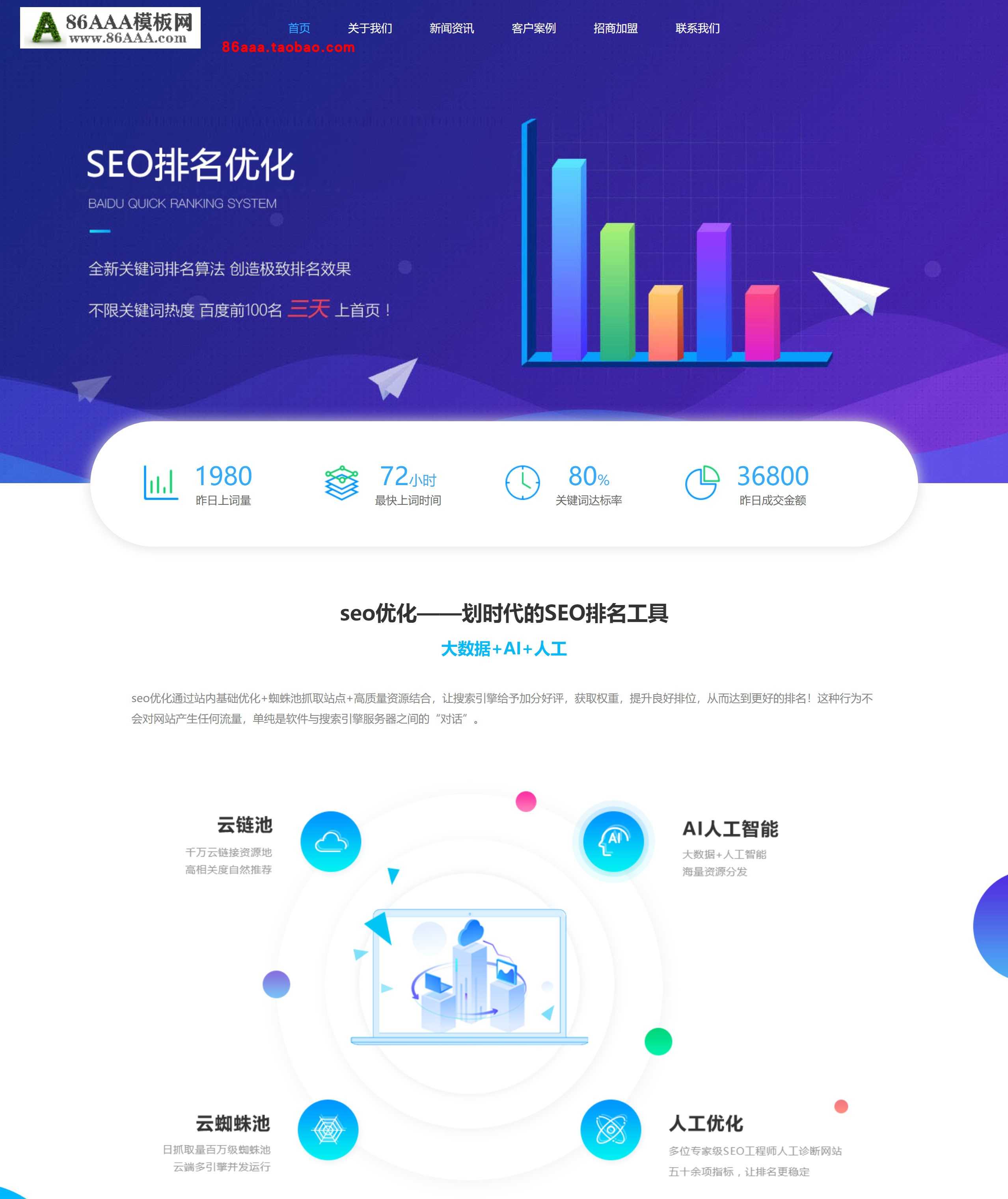 【网页设计】大气的IT网络软件公司ab网站源码下载seo快排10364