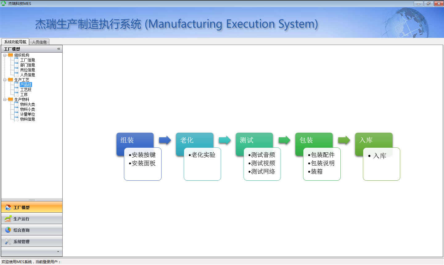 c# mes生产制造执行系统源码 MES工业工厂制程SPC管理系统源码