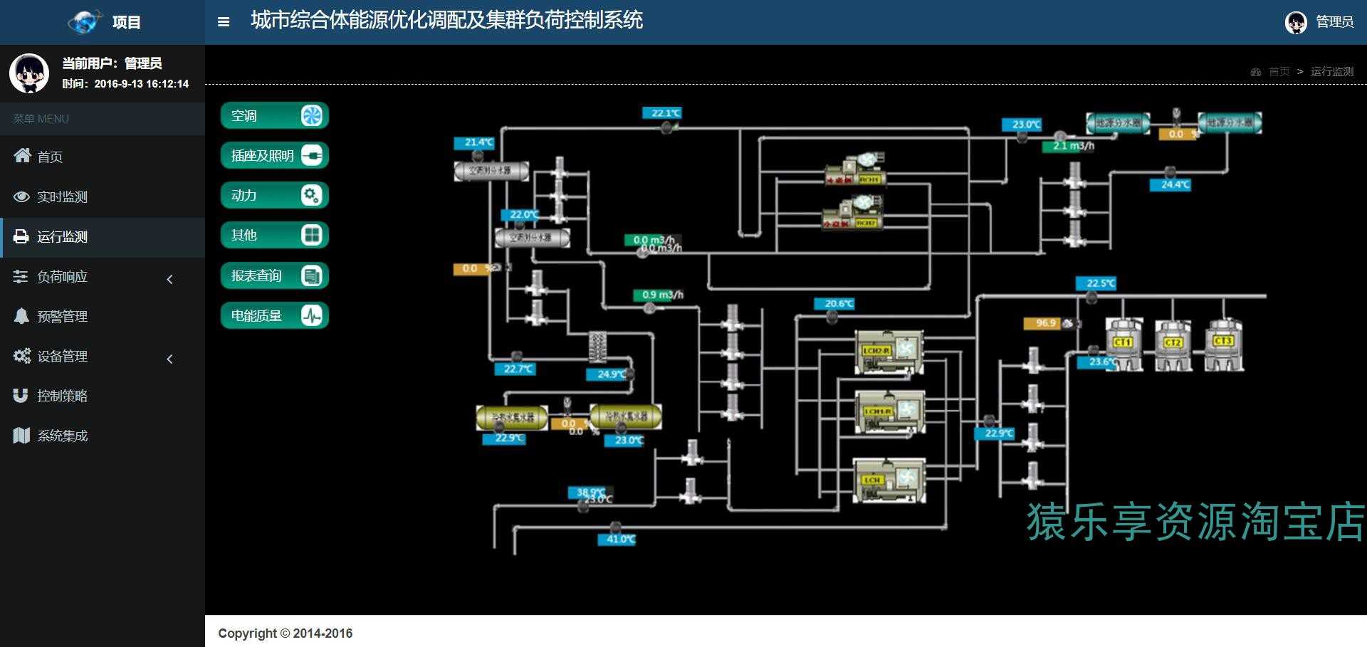 能源设备管理系统前端html静态页面源码工业监控web后台管理模板