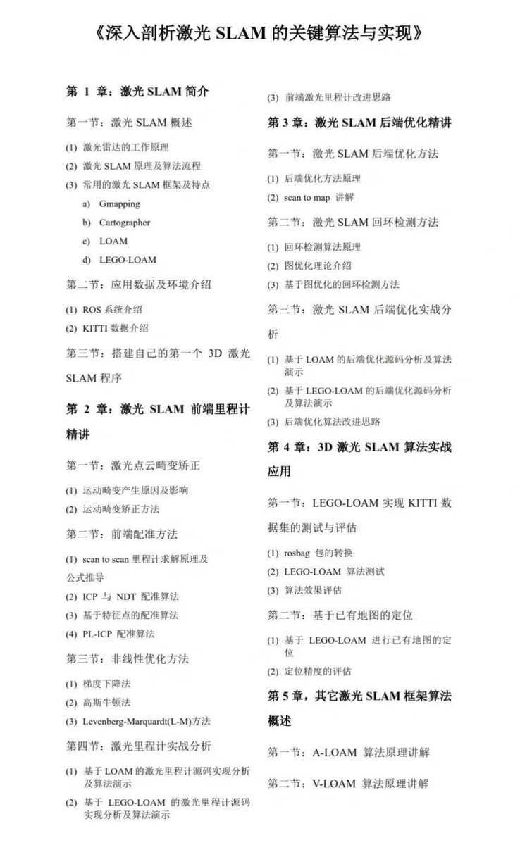 基于LOAM框架的3D激光SLA源码剖析到算法优化视频教程