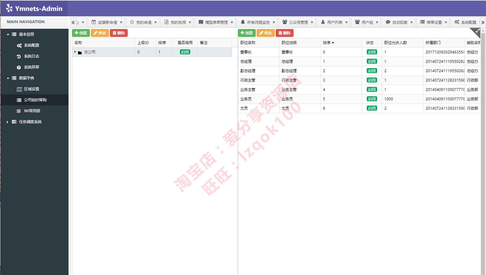 ASP.NET MVC5开发框架源码 ymnets.net EF6 Easyui 【201809版】