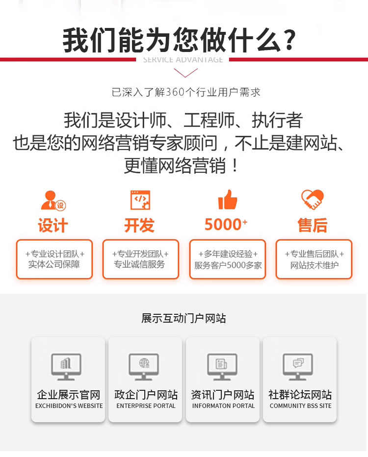 网站建设网页设计制作商城企业网站搭建开发php模板建站后台源码