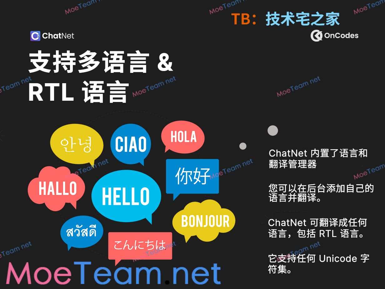 ChatNet v1.9 汉化版 - PHP 在线聊天室和私人聊天程序源码