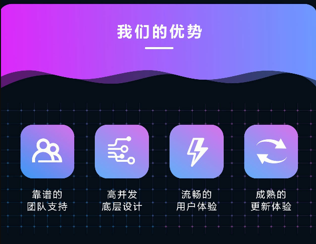 AI变脸绘画小程序抖音微信动漫美化视频程序系统搭建正版软件源码