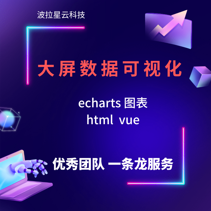 数据可视化大屏模板html+css+js源码图表销售大数据展示echarts