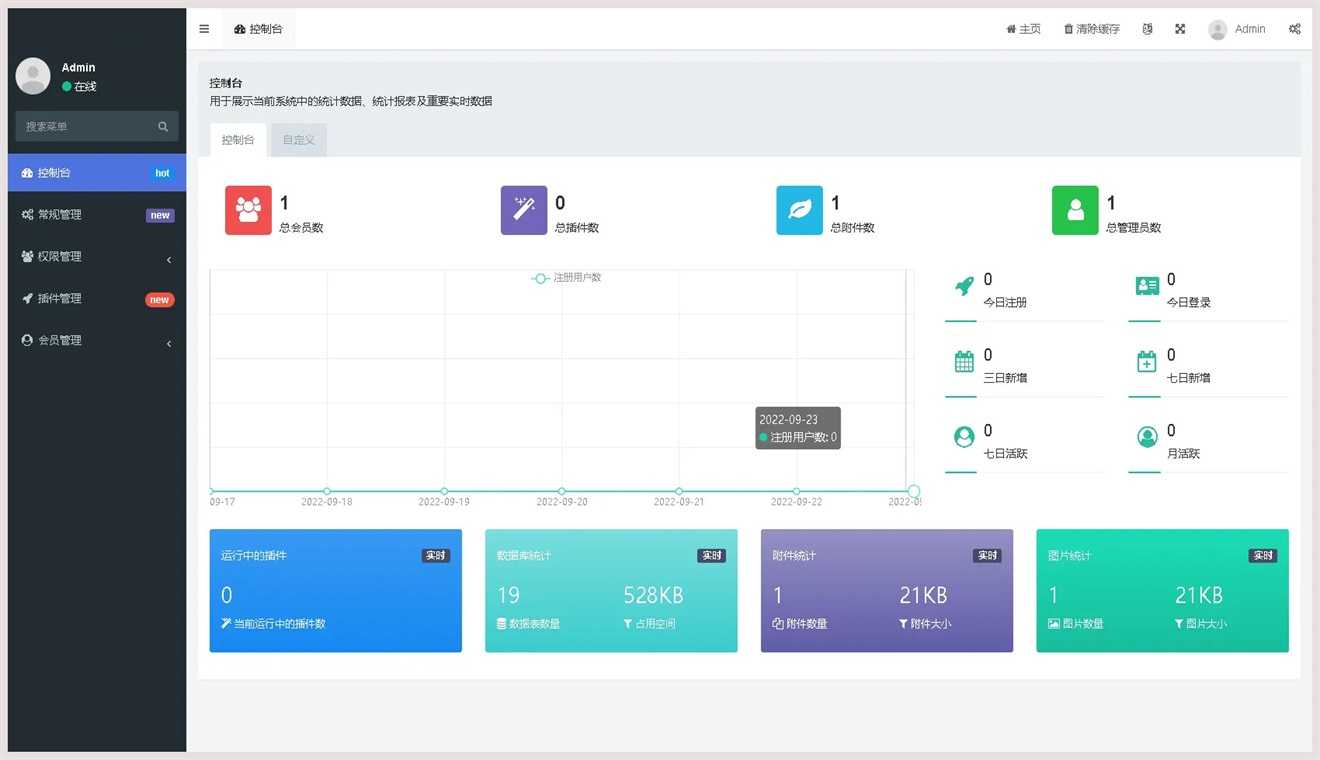 ThinkPHP+Bootstrap+MySQL 快速开发源代码 通用后台开发框架源码