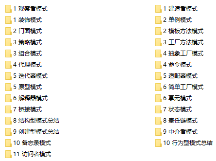 1075 C# 27种设计模式源代码